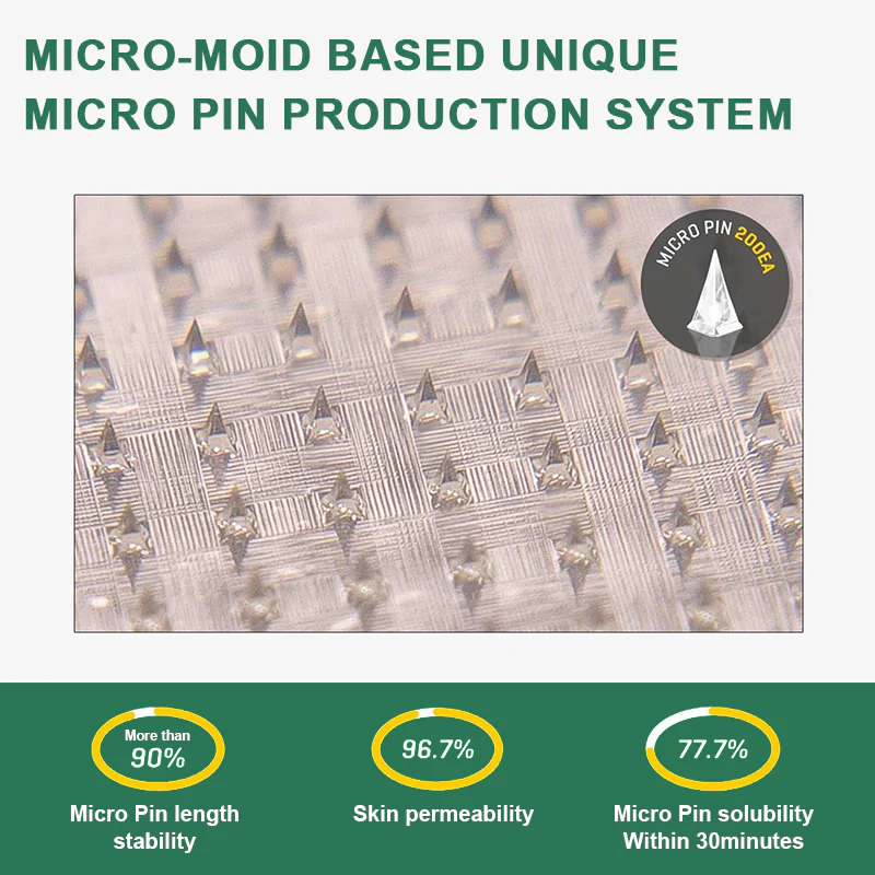 【Last Three Days Promotion 80% OFF🔥】Newyuo™ NIDDK-Tirzepatide Slimming & health NANO MICRONEEDLE PATCH🇺🇸👨⚕️(Zero Pain, 24/7 Release | Lose 20lbs FAST | 90% Sugar Drop | )🔥🎁