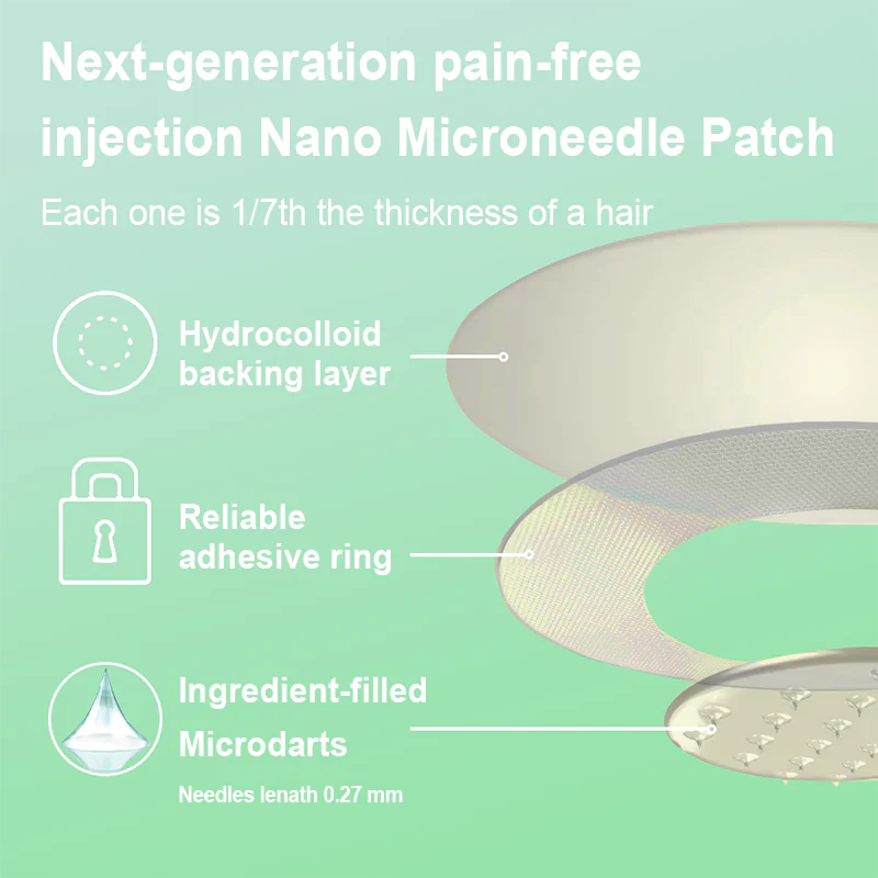 【Last Three Days Promotion 80% OFF🔥】Newyuo™ NIDDK-Tirzepatide Slimming & health NANO MICRONEEDLE PATCH🇺🇸👨‍⚕️（Zero Pain, 24/7 Release | Lose 20lbs FAST | 90% Sugar Drop | ）🔥🎁