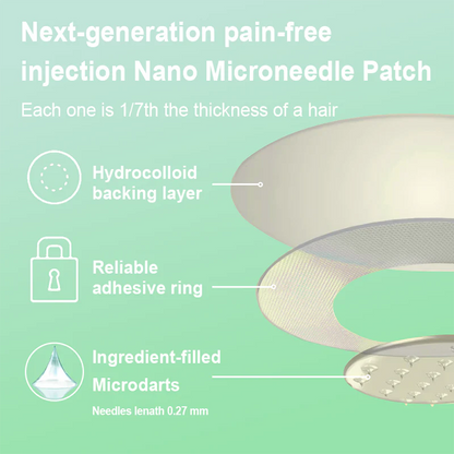 【Last Three Days Promotion 80% OFF🔥】Newyuo™ NIDDK-Tirzepatide Slimming & health NANO MICRONEEDLE PATCH🇺🇸👨‍⚕️（Zero Pain, 24/7 Release | Lose 20lbs FAST | 90% Sugar Drop | ）🔥🎁