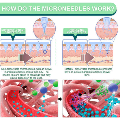 【Last Three Days Promotion 80% OFF🔥】Newyuo™ NIDDK-Tirzepatide Slimming & health NANO MICRONEEDLE PATCH🇺🇸👨‍⚕️（Zero Pain, 24/7 Release | Lose 20lbs FAST | 90% Sugar Drop | ）🔥🎁