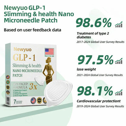 【Last Three Days Promotion 80% OFF🔥】Newyuo™ NIDDK-Tirzepatide Slimming & health NANO MICRONEEDLE PATCH🇺🇸👨‍⚕️（Zero Pain, 24/7 Release | Lose 20lbs FAST | 90% Sugar Drop | ）🔥🎁