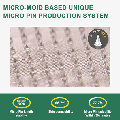【Last Three Days Promotion 80% OFF🔥】Newyuo™ NIDDK-Tirzepatide Slimming & health NANO MICRONEEDLE PATCH🇺🇸👨‍⚕️（Zero Pain, 24/7 Release | Lose 20lbs FAST | 90% Sugar Drop | ）🔥🎁